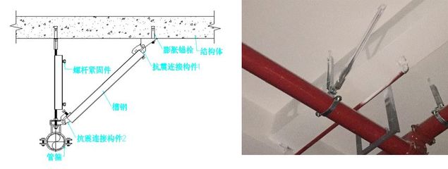 抗震支架設(shè)計(jì)及施工要求完全匯總