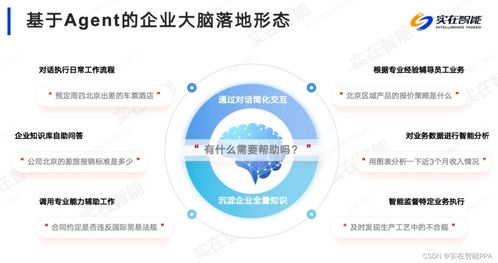 實在智能應邀出席中國移動科技工作者論壇，分享基于大模型Agent智能體的企業(yè)大腦科技企業(yè)孵化器運營與管理