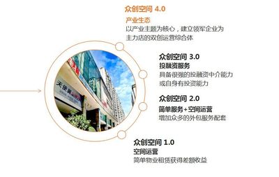 科技企業(yè)孵化器運(yùn)營(yíng)與管理——2018年第六期湖北省培訓(xùn)班在磁湖匯成功開(kāi)班